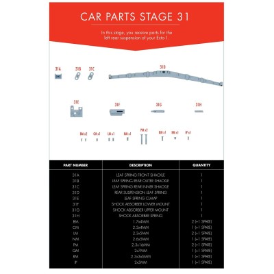 Eaglemoss Ecto-1 Parts Set No.31