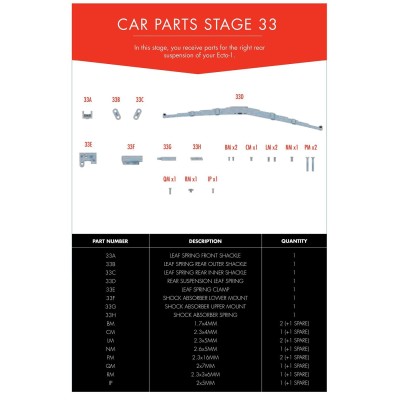 Eaglemoss Ecto-1 Parts Set No.33