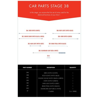 Eaglemoss Ecto-1 Parts Set No.38